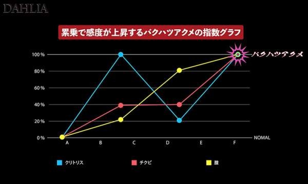 DLDSS-436 이미지 #4