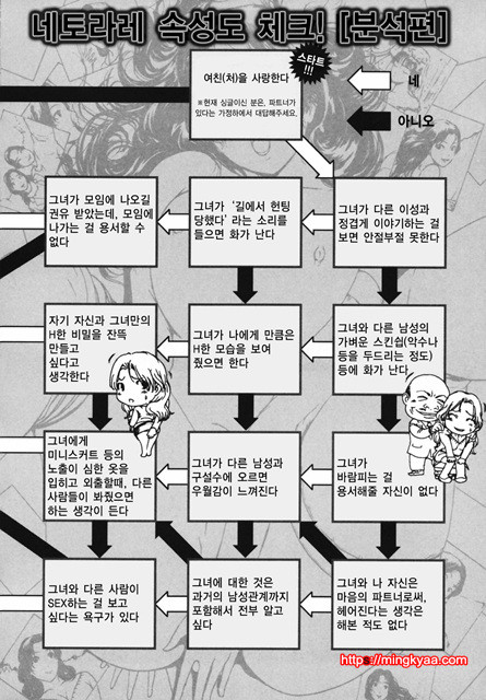 [일]네토라레아네 3_by 망가 이미지 #11