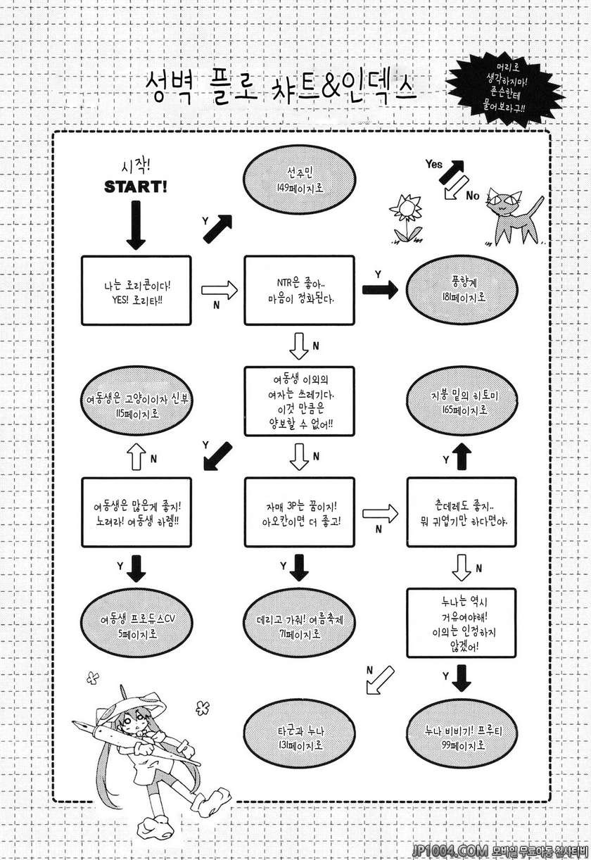 누나랑 여동생은 내 신부#12(完) 풍향계_by 망가 이미지 #17